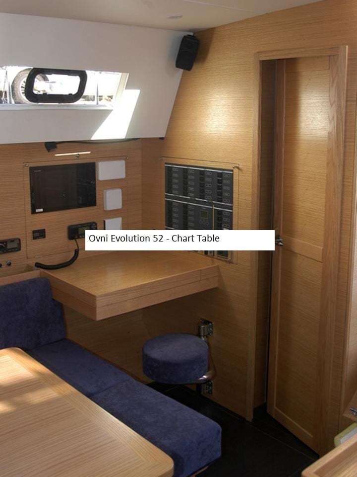 Ovni Evolution 52 9