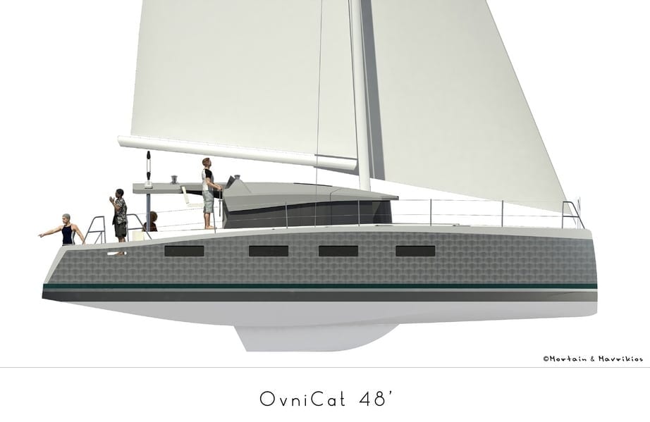 OvniCat 48 5